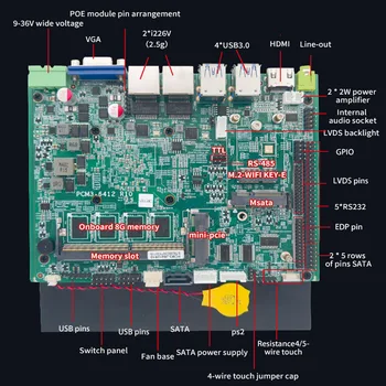 Väikese Võimsusega kiire Quad Core Celeron12th j6412 Protsessor Varjatud Emaplaadi Integreeritud Tööstus